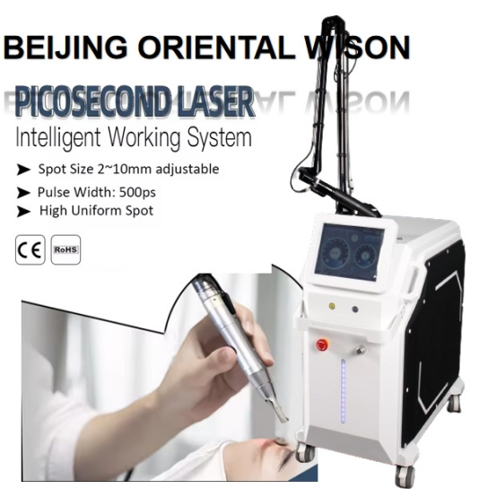 A thorough understanding of  Picosecond Laser