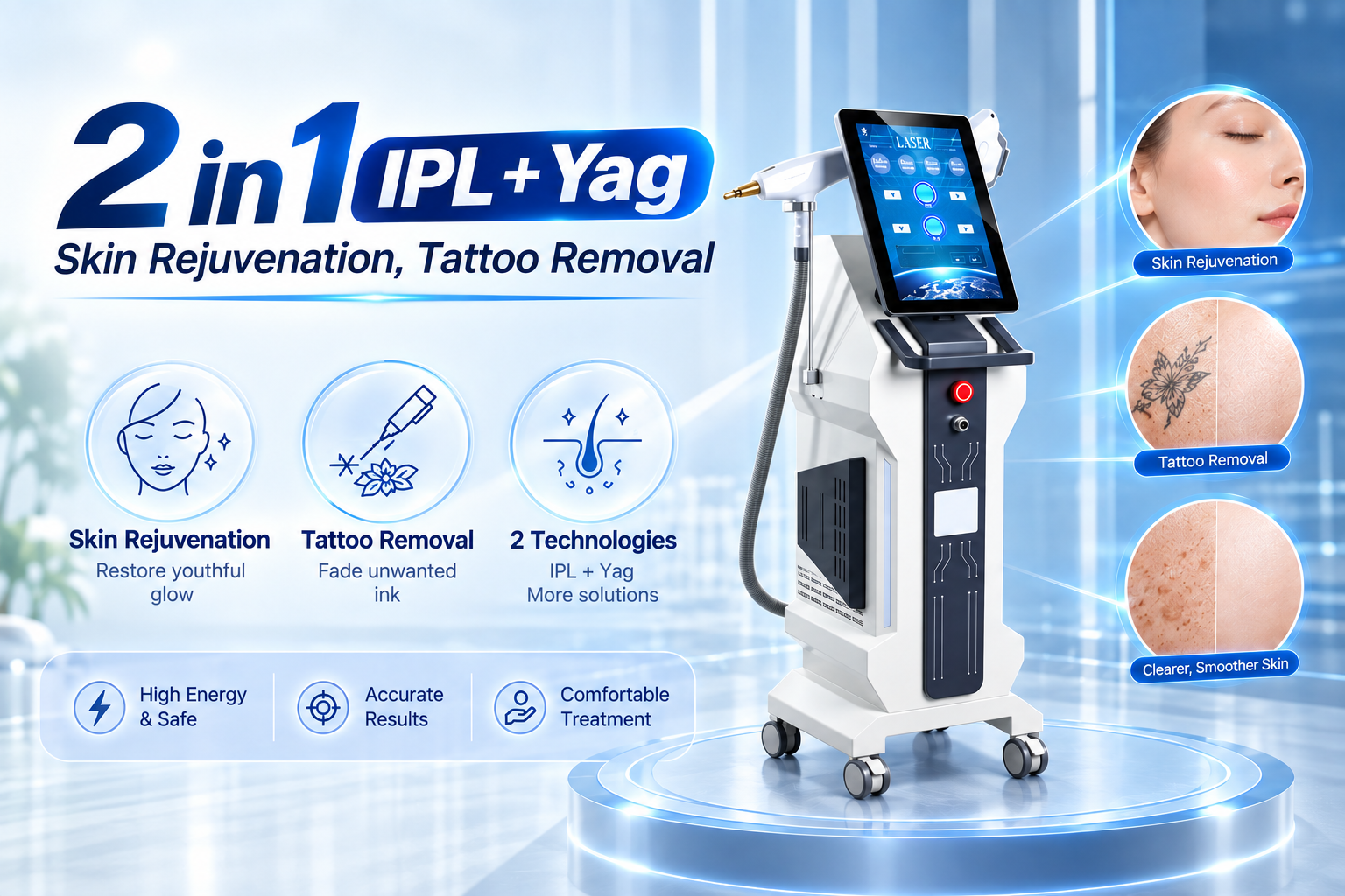 The Multi-functional IPL Nd:YAG Laser System Ushers in an Era of Reducing Equipment While Enhancing Results for Medical Aesthetic Institutions