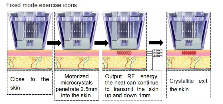 M8 Microneedle Rf Machine